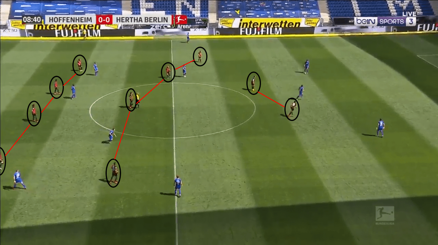 Hertha BSC under new boss Labbadia: A comparison tactical analysis tactics