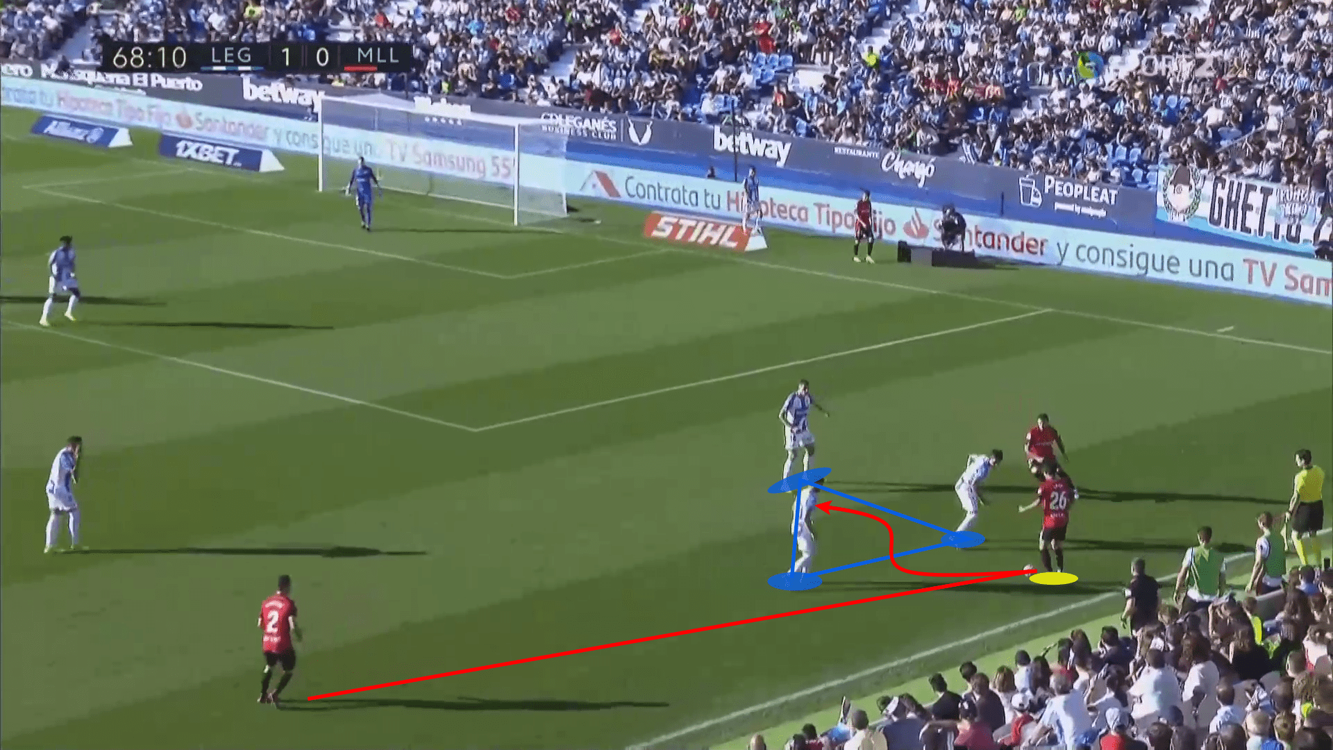 Takefusa Kubo Is he ready for Real Madrid in 2020/21? scout report tactical analysis tactics