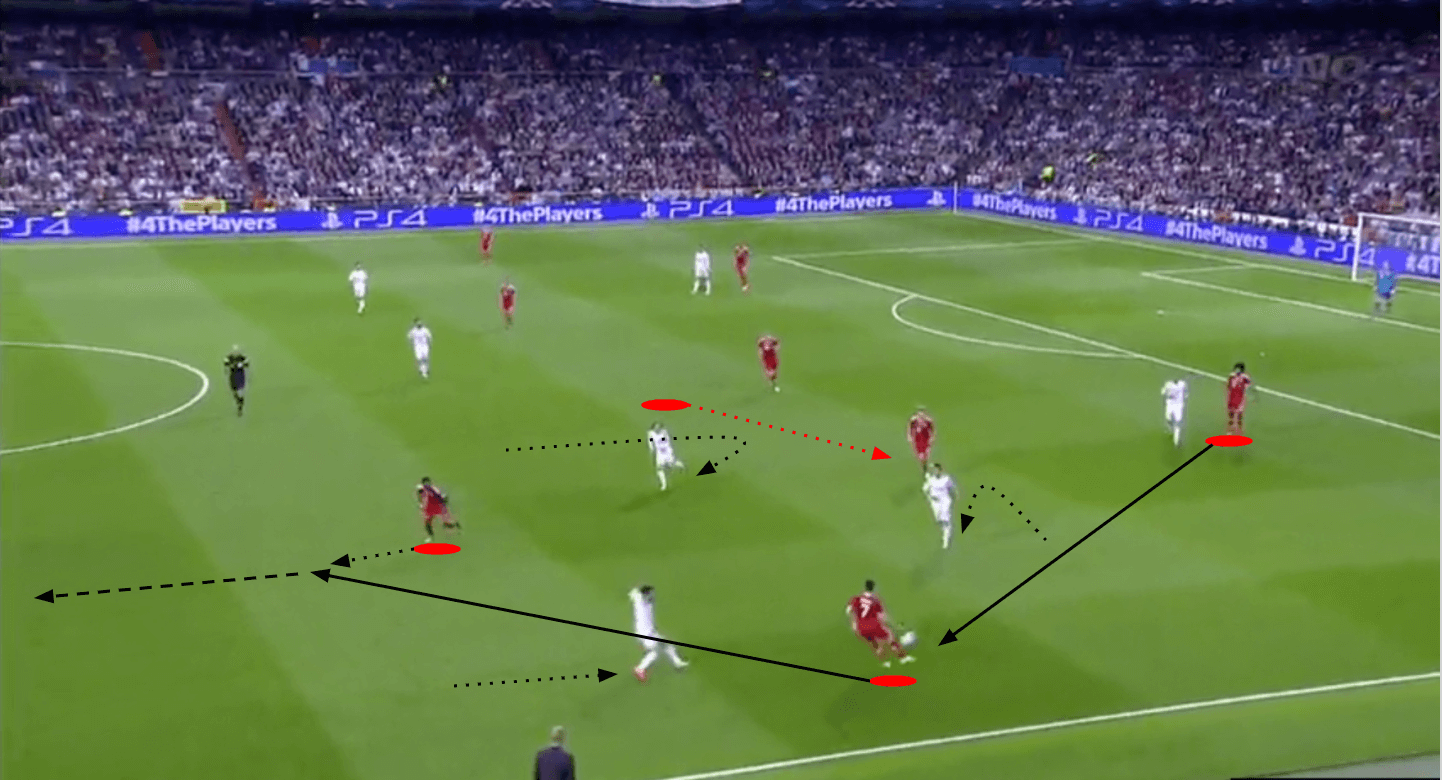 UEFA Champions League 2013/14 - Real Madrid vs. Bayern Munich - tactical analysis - tactics