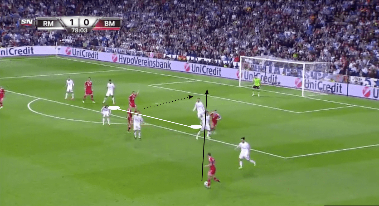 UEFA Champions League 2013/14 - Real Madrid vs. Bayern Munich - tactical analysis - tactics