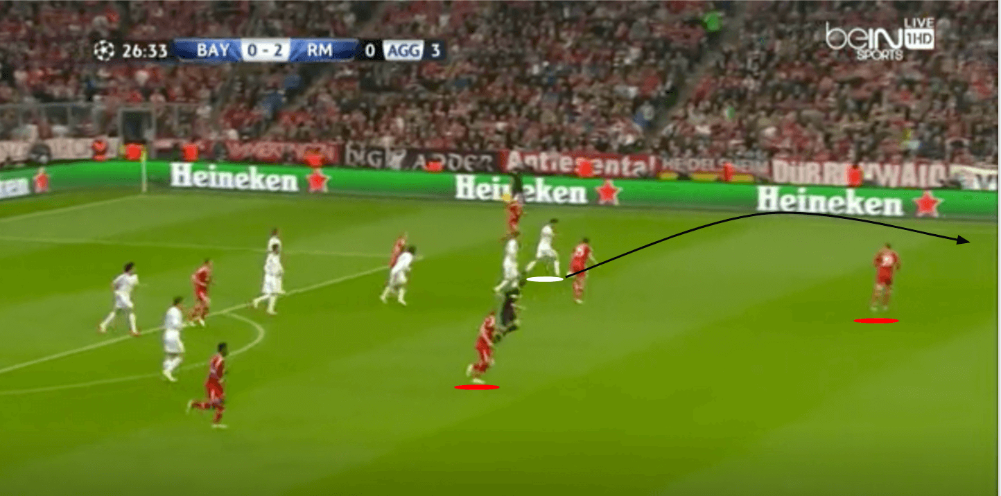 UEFA Champions League 2013/14 - Bayern Munich vs Real Madrid - tactical analysis tactics