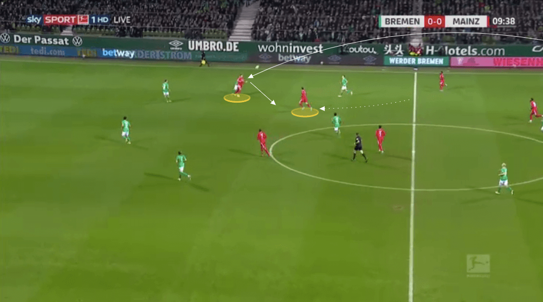 Bundesliga 2019/20: The Bundesliga Preview Part 2 - tactical analysis tactics