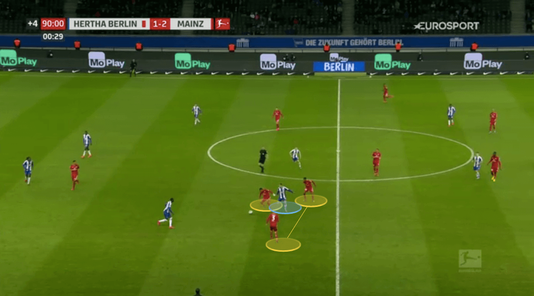 Bundesliga 2019/20: The Bundesliga Preview Part 2 - tactical analysis tactics