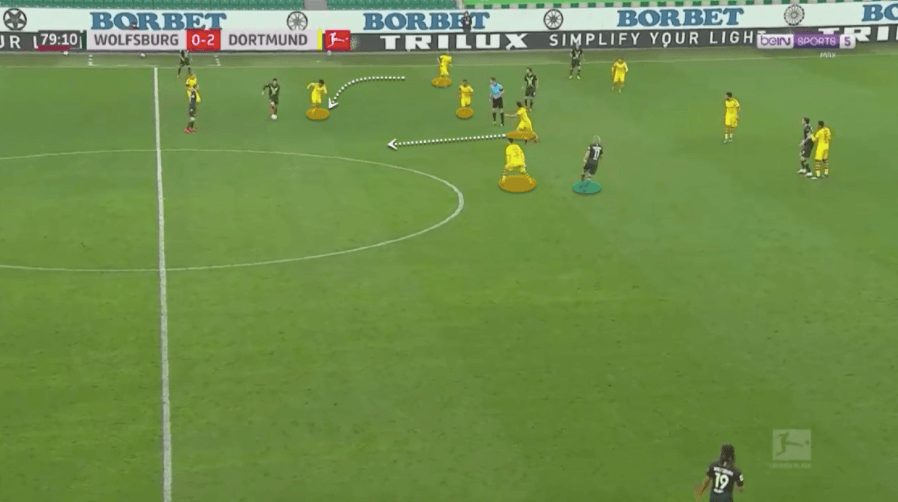 Bundesliga 2019/20 : Wolfsburg vs Borussia Dortmund - tactical analysis tactics