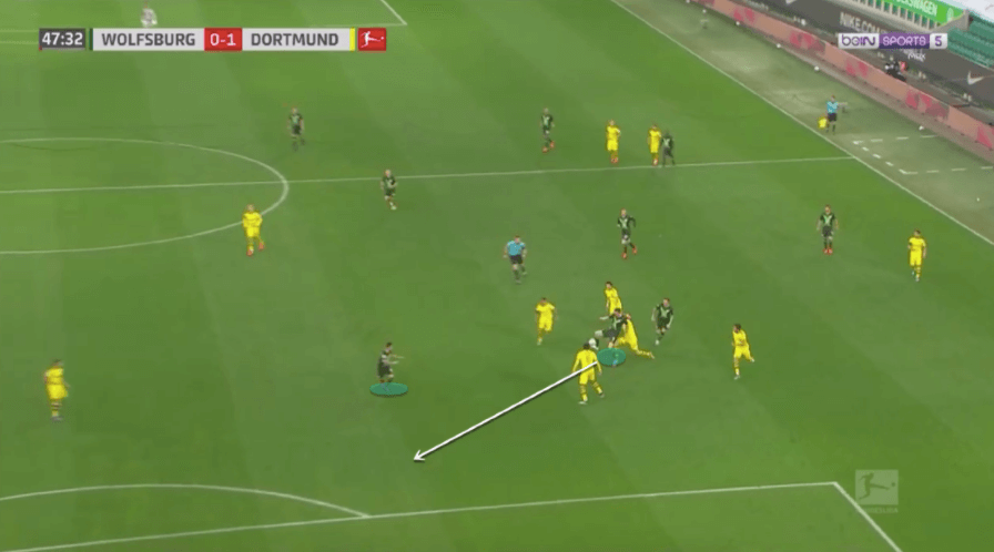 Bundesliga 2019/20 : Wolfsburg vs Borussia Dortmund - tactical analysis tactics