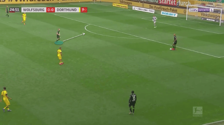 Bundesliga 2019/20 : Wolfsburg vs Borussia Dortmund - tactical analysis tactics