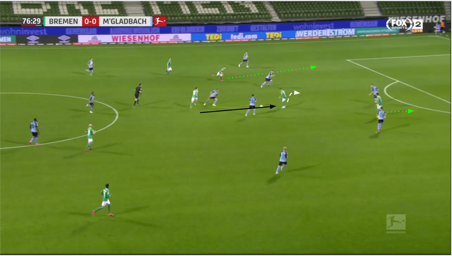 Bundesliga 2019/20: Werder Bremen vs Borussia Monchengladbach - tactical analysis tactics