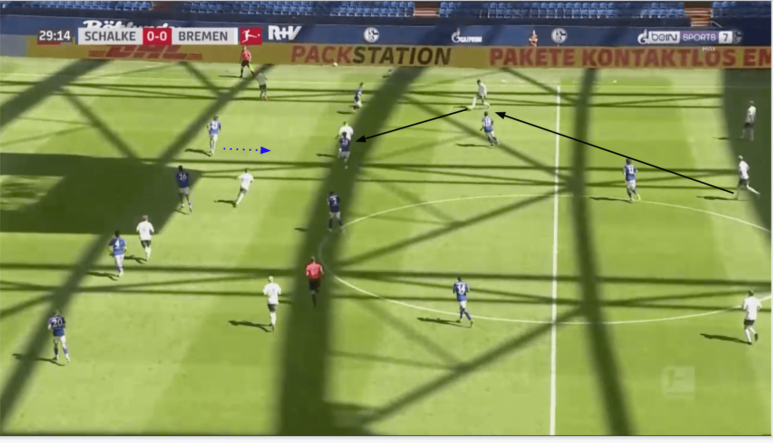 Bundesliga 2019/20: Werder Bremen vs Schalke 04 - tactical analysis tactics