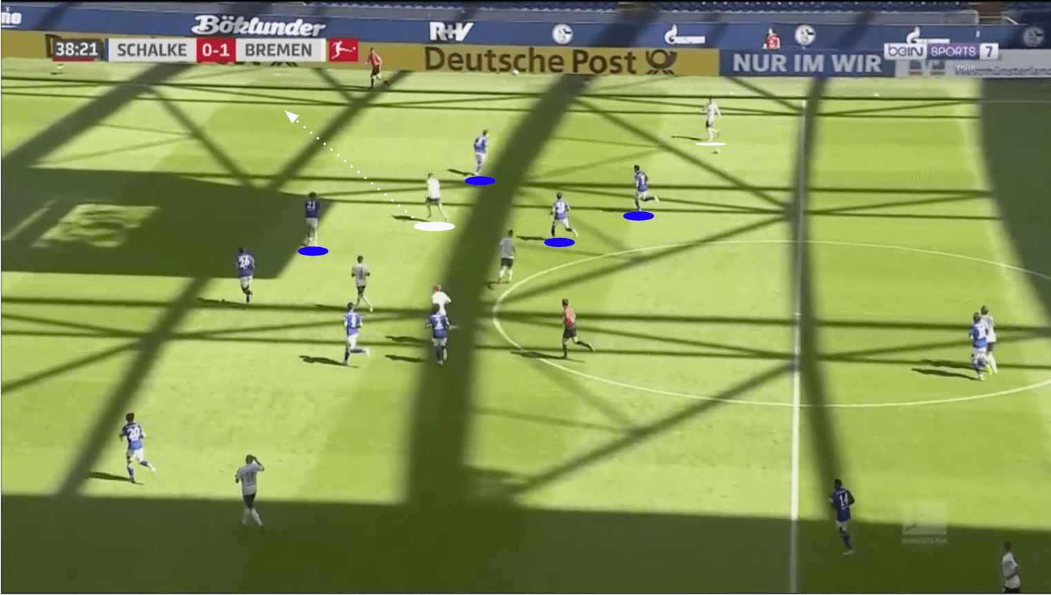 Bundesliga 2019/20: Werder Bremen vs Schalke 04 - tactical analysis tactics