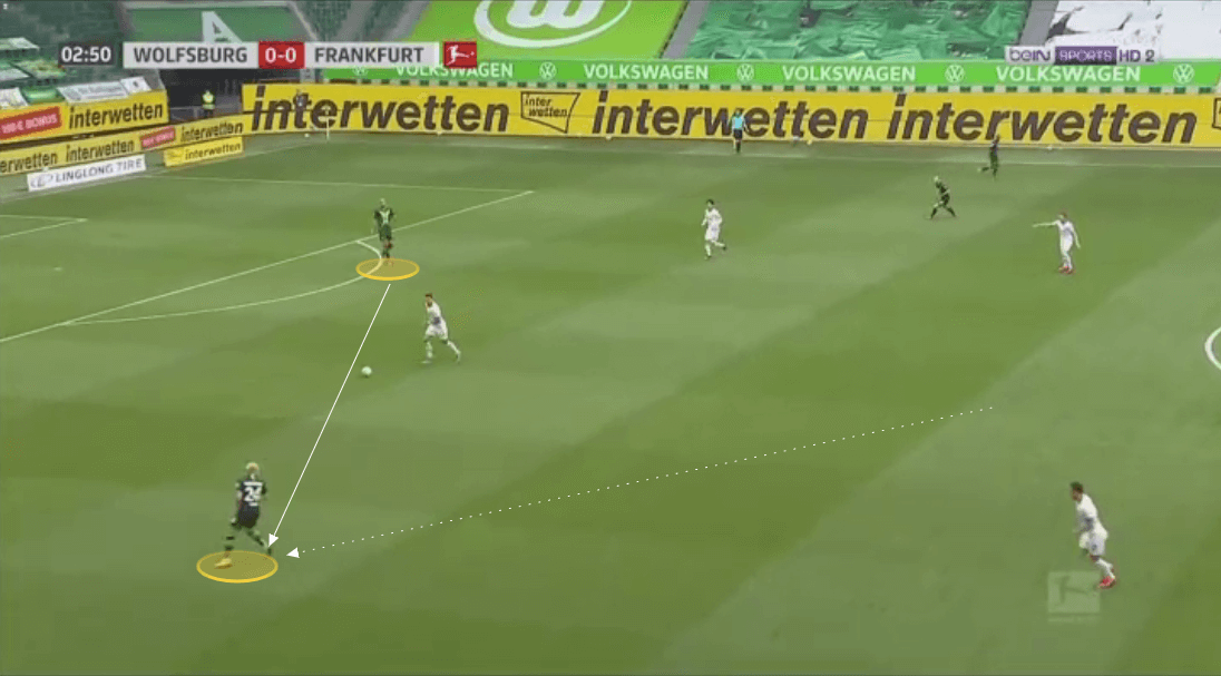 Bundesliga 2019/20: Wolfsburg vs Eintracht Frankfurt - tactical analysis tactics