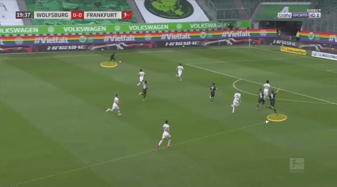 Bundesliga 2019/20: Wolfsburg vs Eintracht Frankfurt - tactical analysis tactics