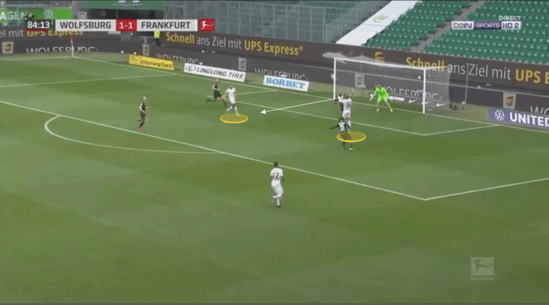 Bundesliga 2019/20: Wolfsburg vs Eintracht Frankfurt - tactical analysis tactics