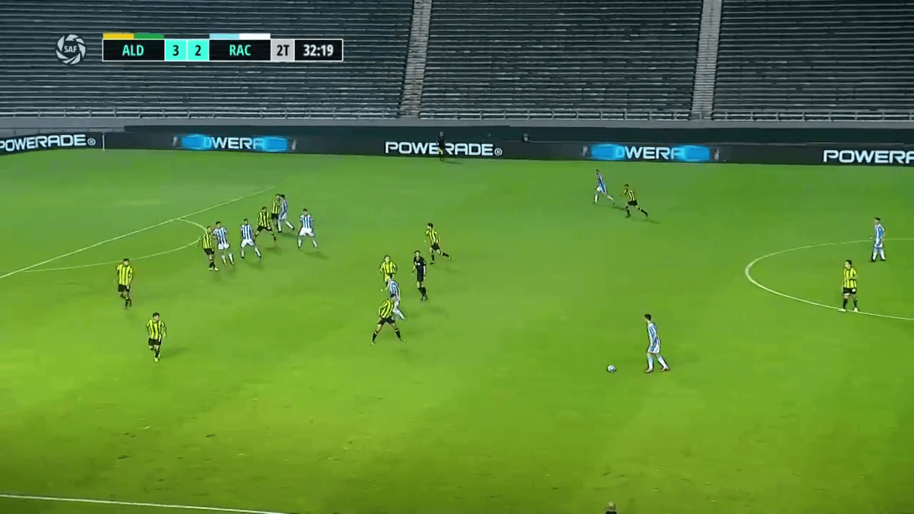 Sebastián Beccacece at Racing Club 2019/20 - tactical analysis tactics