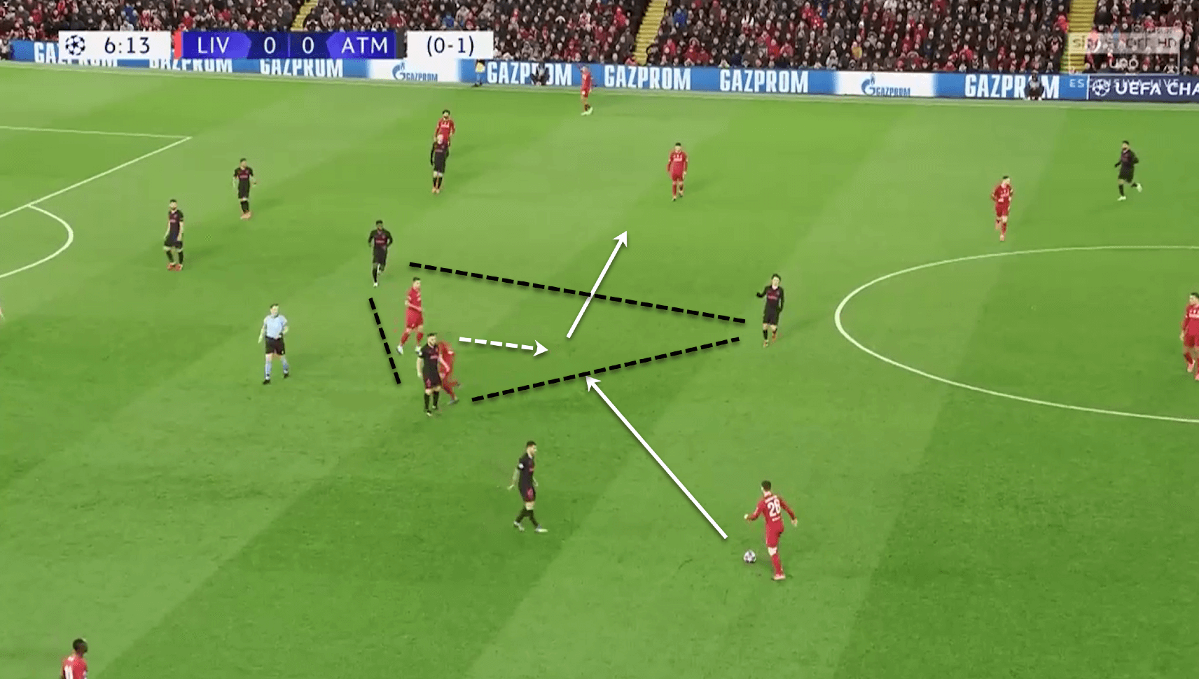 Coaching: Playing between the lines tactical analysis tactics