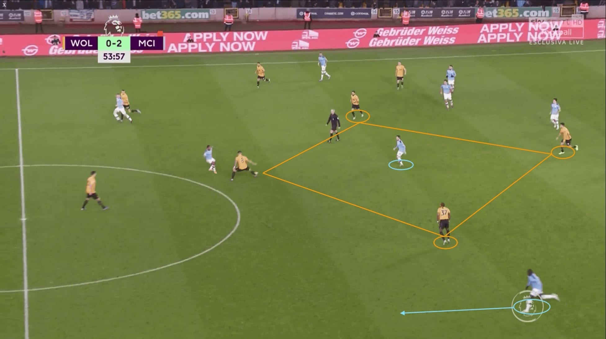 Man City 2019/20: Are long shots the Sky Blue's Achilles heel? - scout report tactical analysis tactics