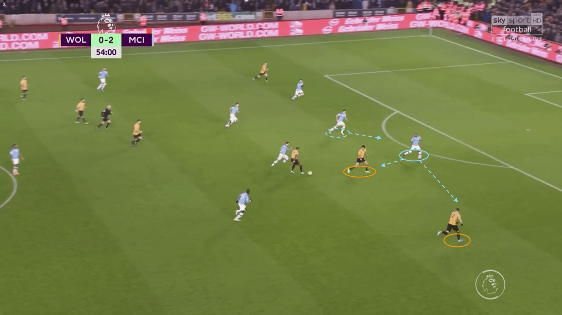 Man City 2019/20: Are long shots the Sky Blue's Achilles heel? - scout report tactical analysis tactics