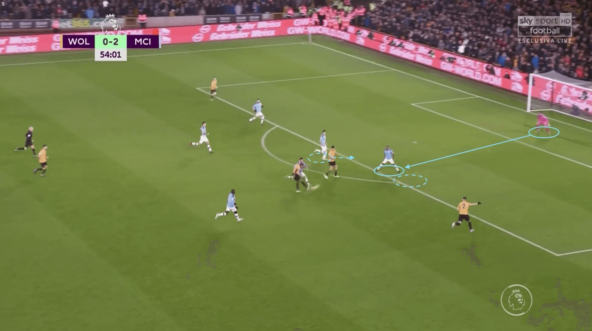 Man City 2019/20: Are long shots the Sky Blue's Achilles heel? - scout report tactical analysis tactics