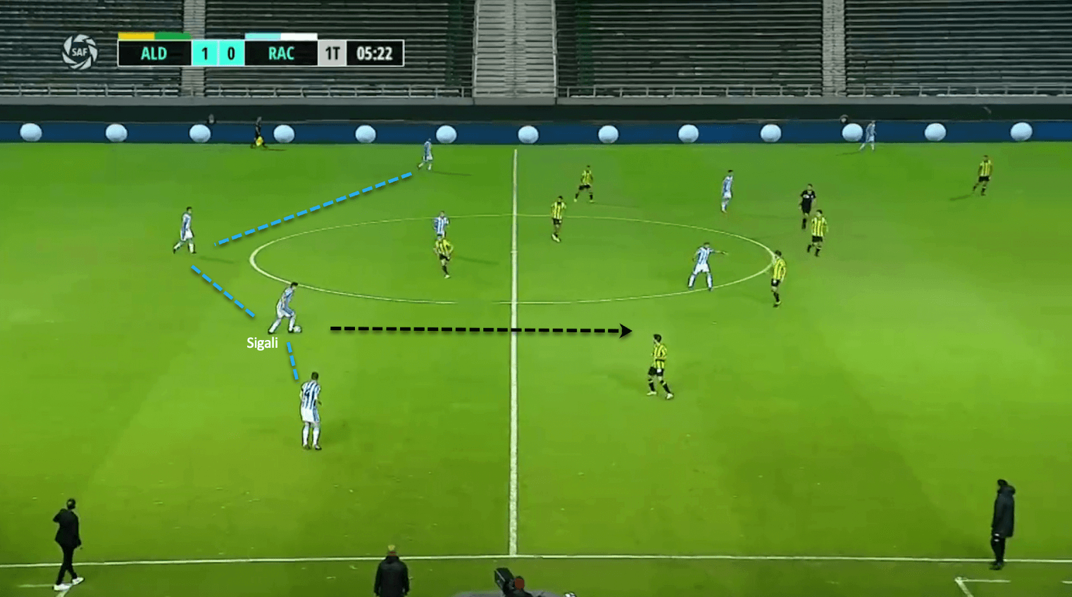 Sebastián Beccacece at Racing Club 2019/20 - tactical analysis tactics