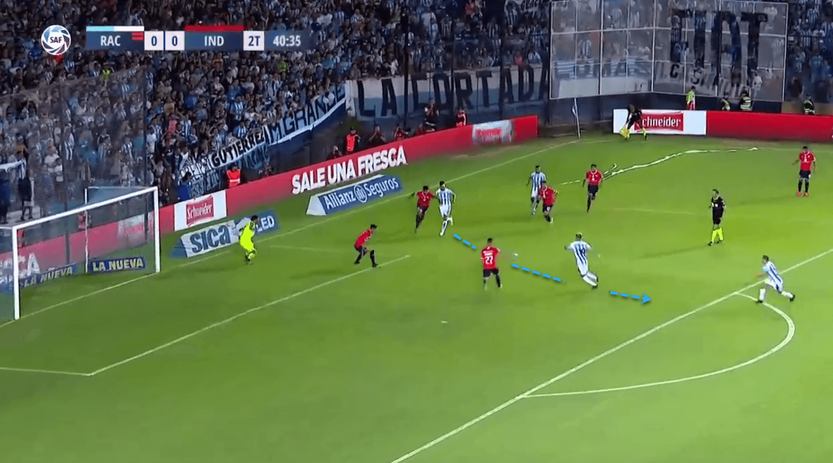 Sebastián Beccacece at Racing Club 2019/20 - tactical analysis tactics