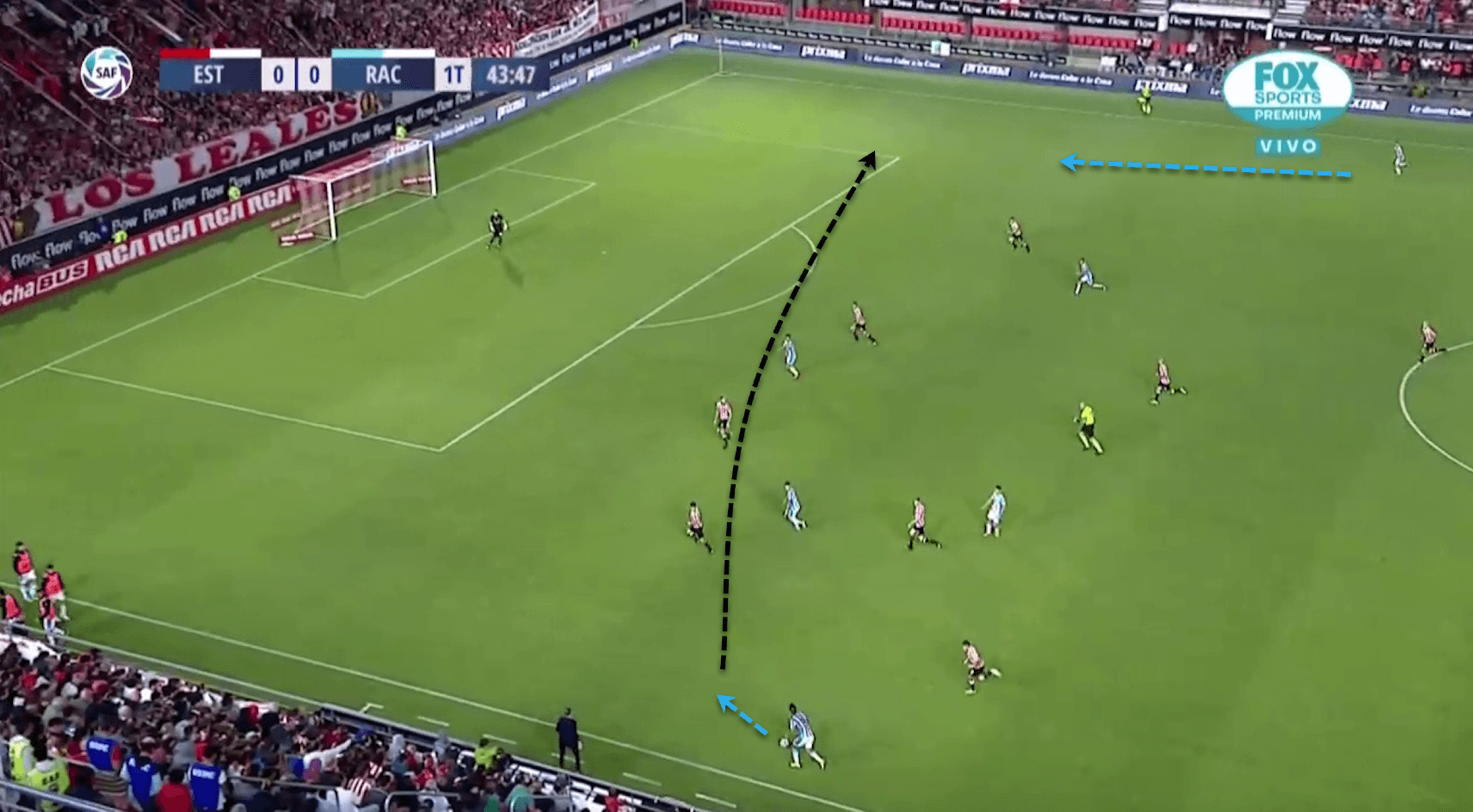 Sebastián Beccacece at Racing Club 2019/20 - tactical analysis tactics