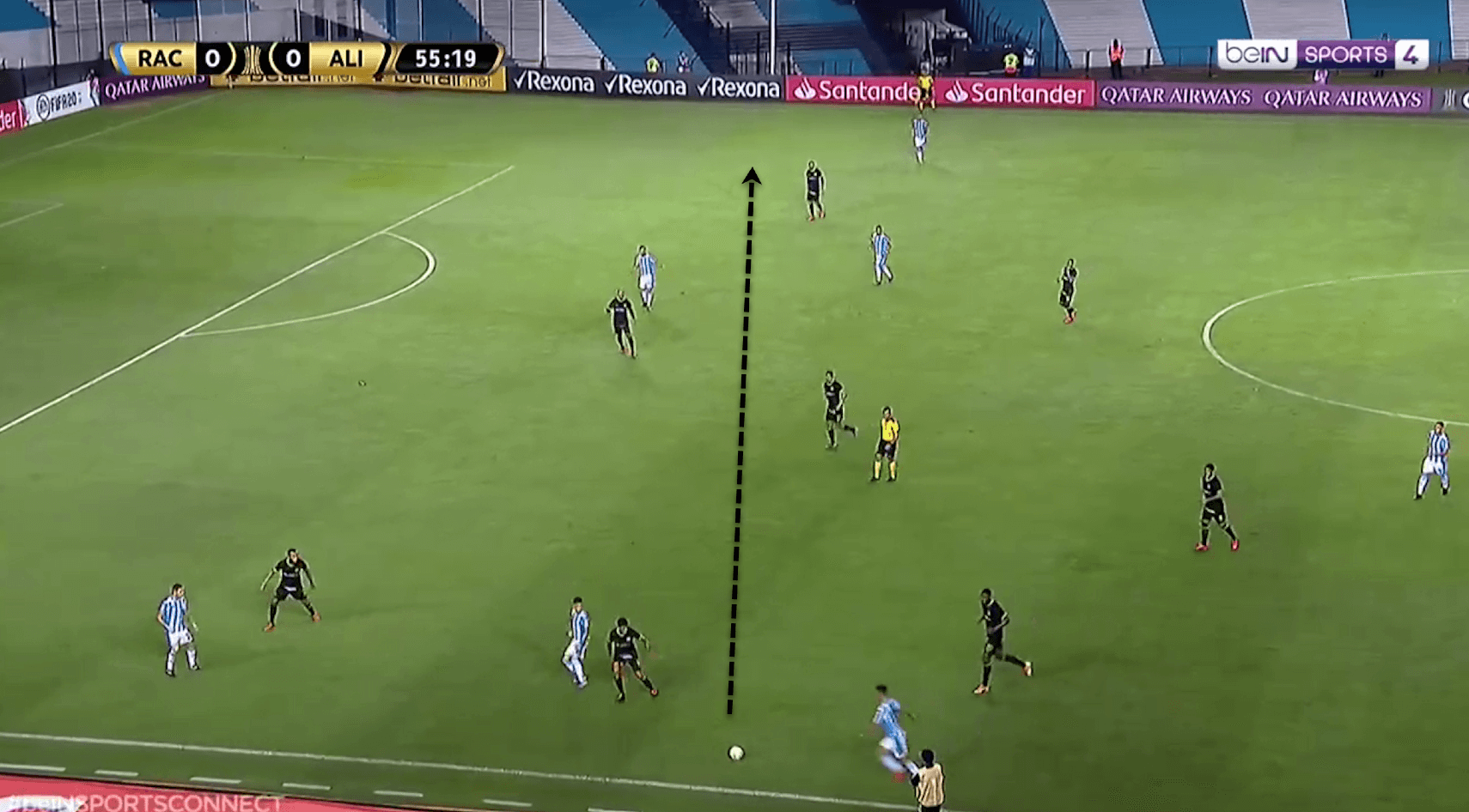 Sebastián Beccacece at Racing Club 2019/20 - tactical analysis tactics