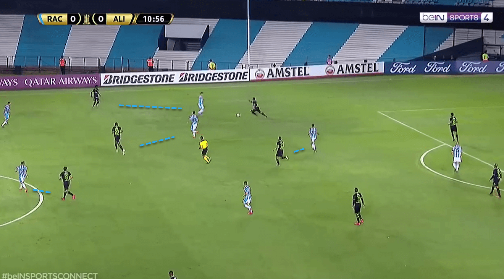 Sebastián Beccacece at Racing Club 2019/20 - tactical analysis tactics