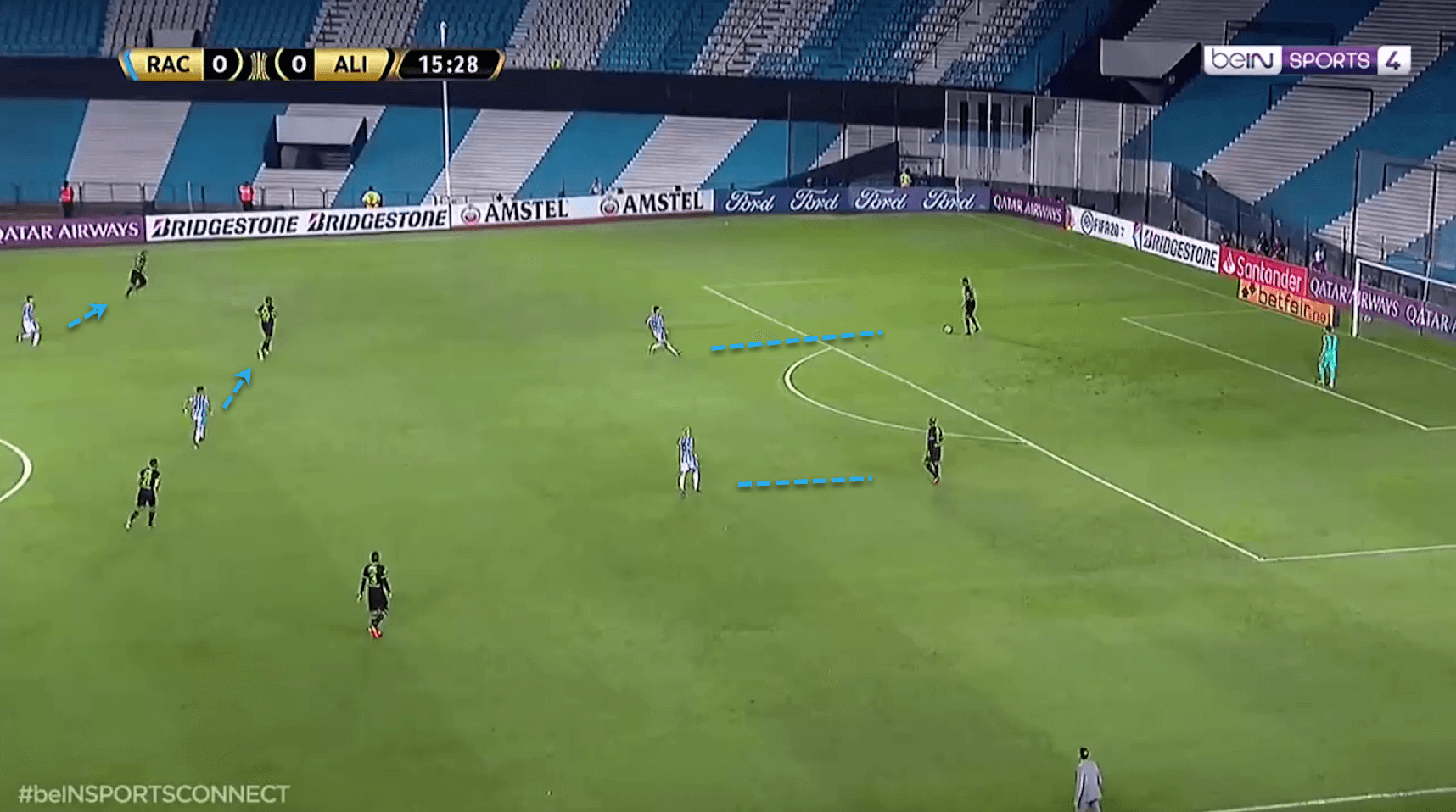 Sebastián Beccacece at Racing Club 2019/20 - tactical analysis tactics