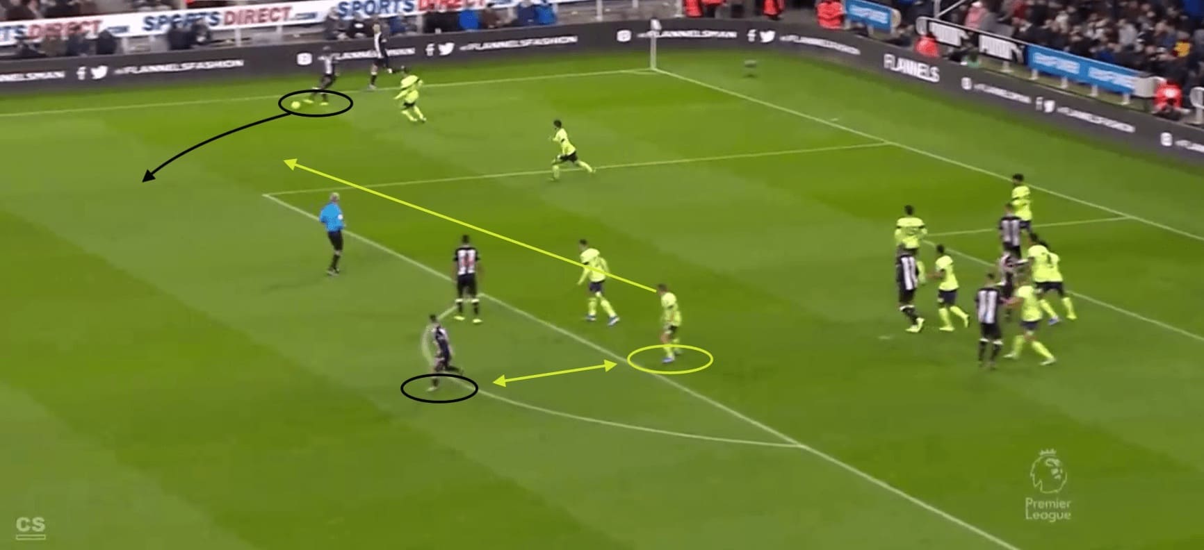 Premier League 2019/20: Newcastle's corner success - set piece analysis tactical analysis tactics