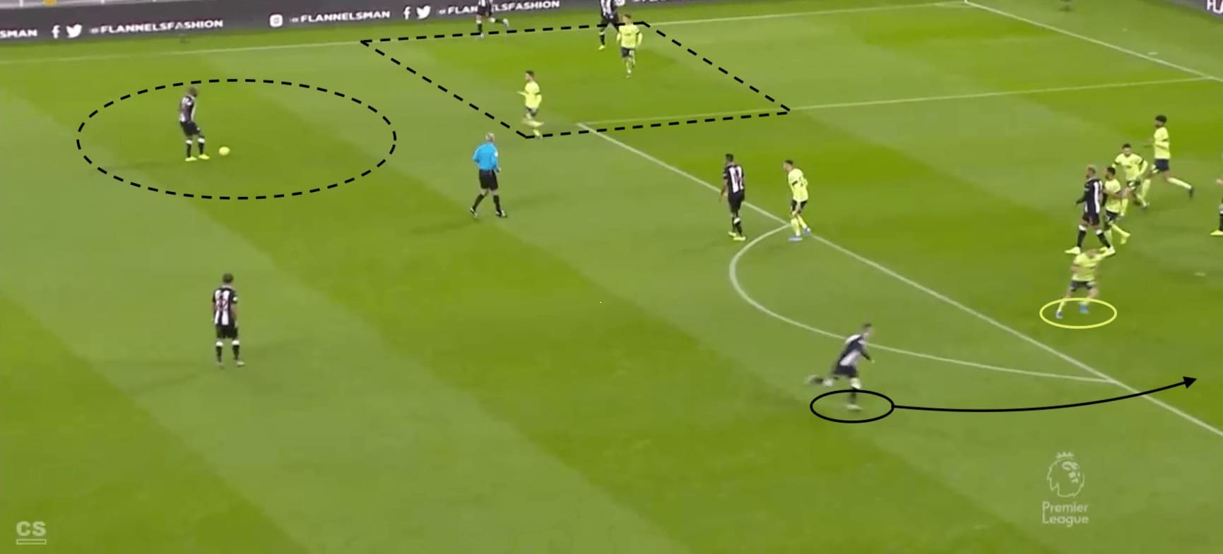 Premier League 2019/20: Newcastle's corner success - set piece analysis tactical analysis tactics