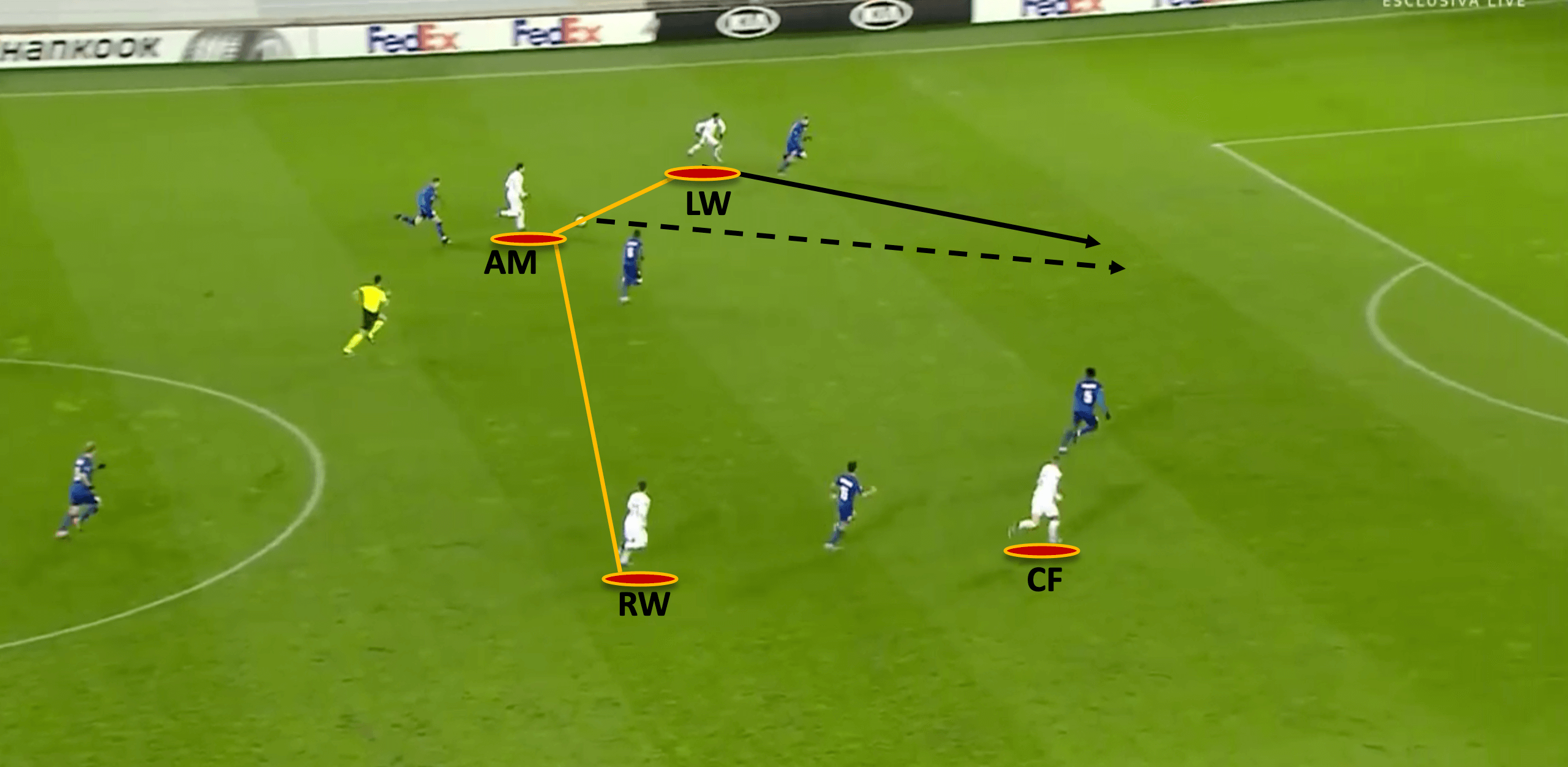 Paulo Fonseca at Roma 2019/20 - tactical analysis tactics