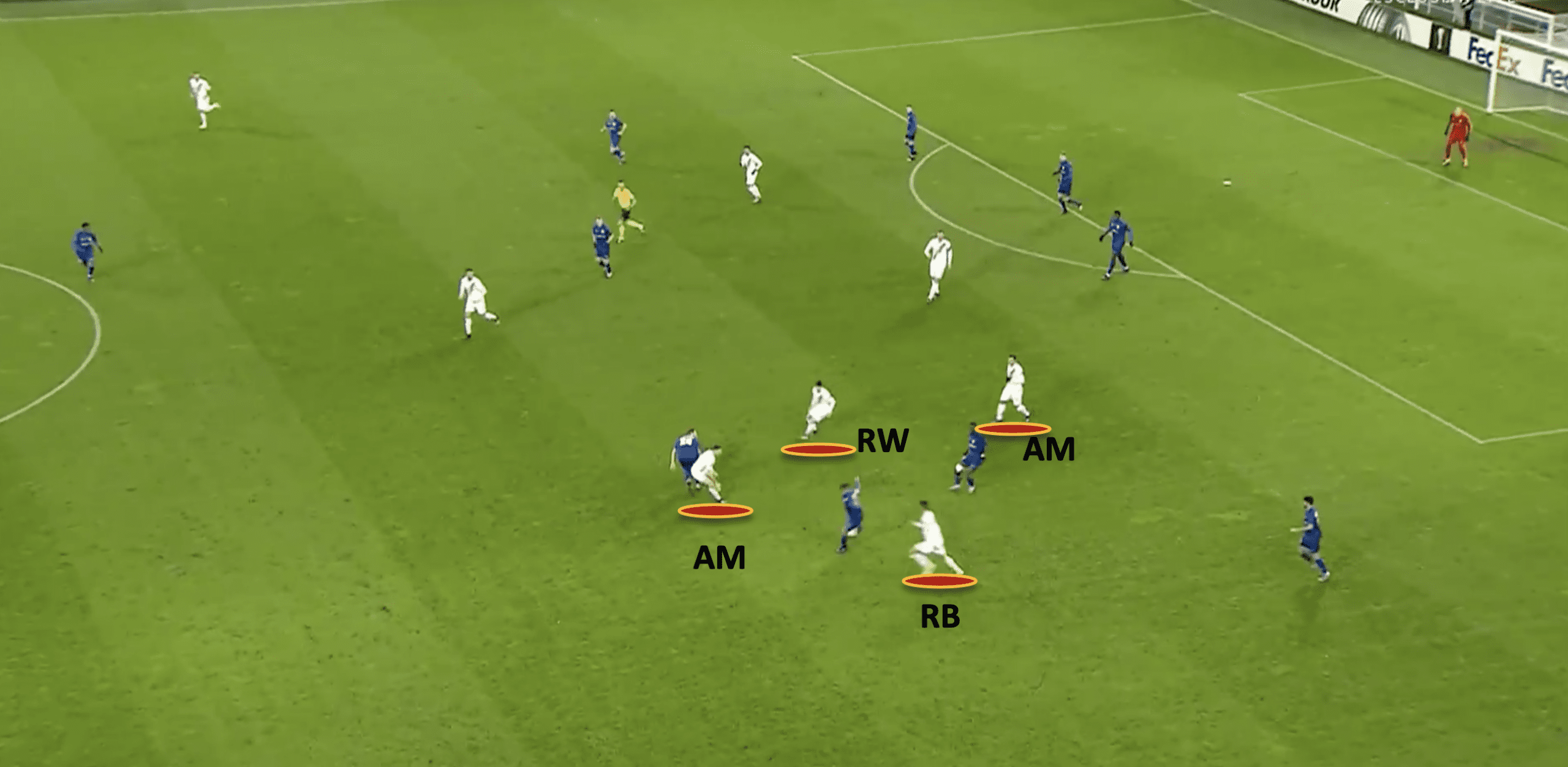 Paulo Fonseca at Roma 2019/20 - tactical analysis tactics