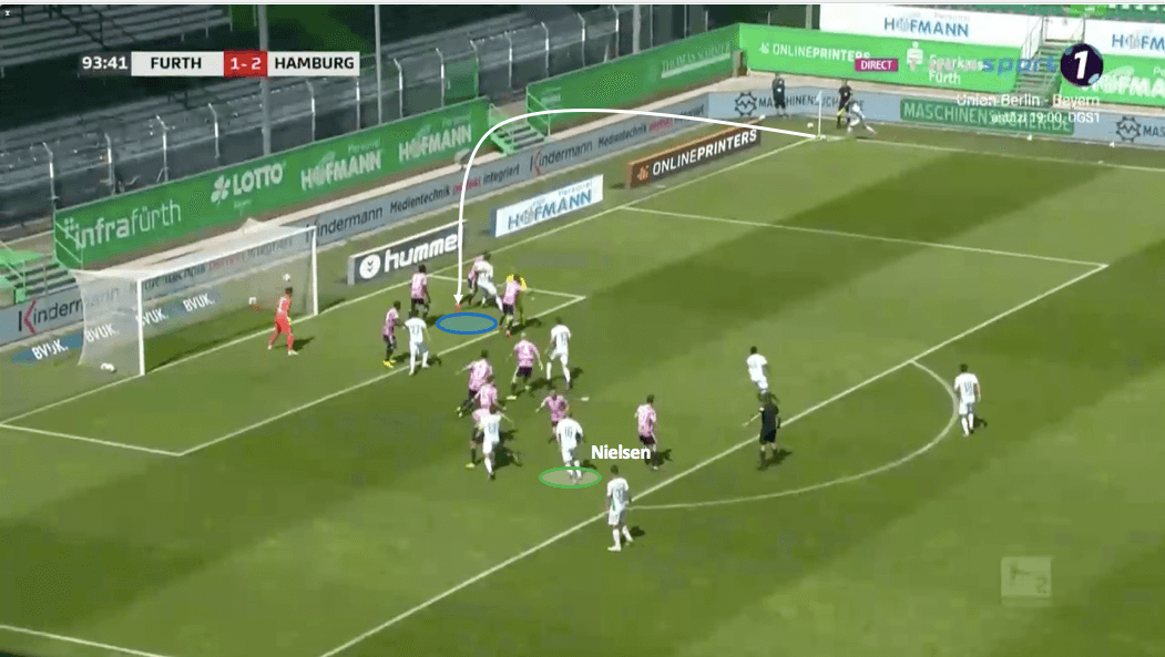 2. Bundesliga 2019/20: Greuther Fürth vs Hamburger SV - tactical analysis tactics