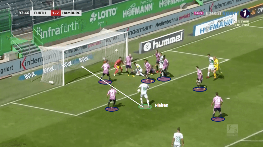 2. Bundesliga 2019/20: Greuther Fürth vs Hamburger SV - tactical analysis tactics