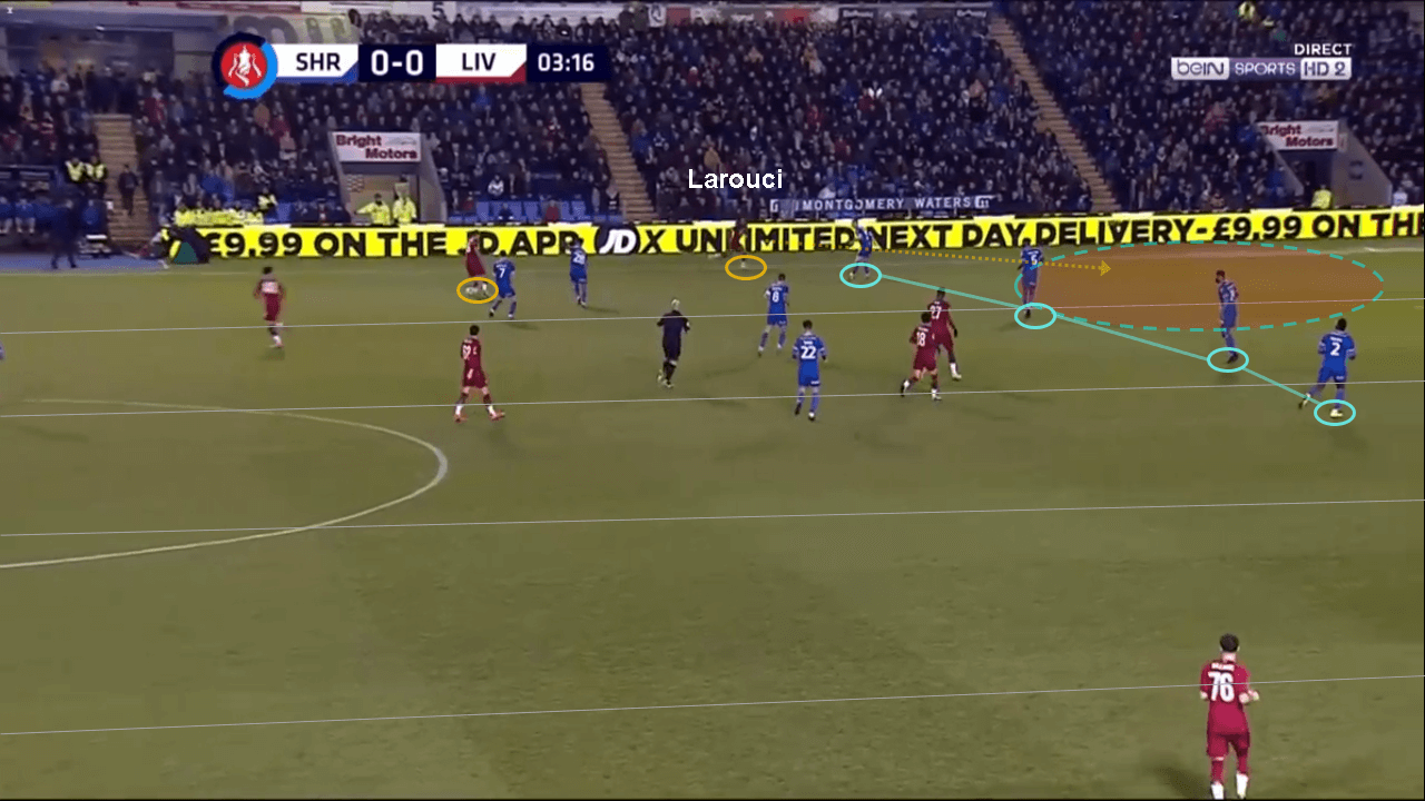 Yasser Larouci 2019/20 - scout report tactics analysis