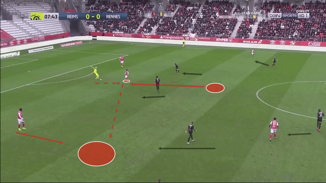 Moreto Cassamá 2019/20 - scout report - tactical analysis tactics