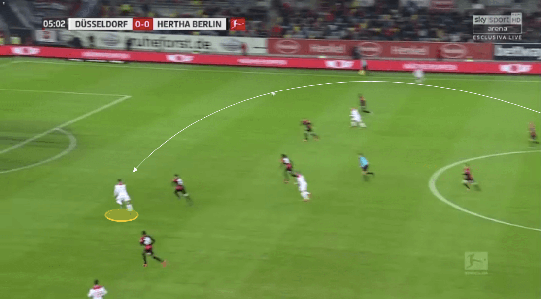 Bundesliga 2019/20: The Bundesliga Preview Part 2 - tactical analysis tactics