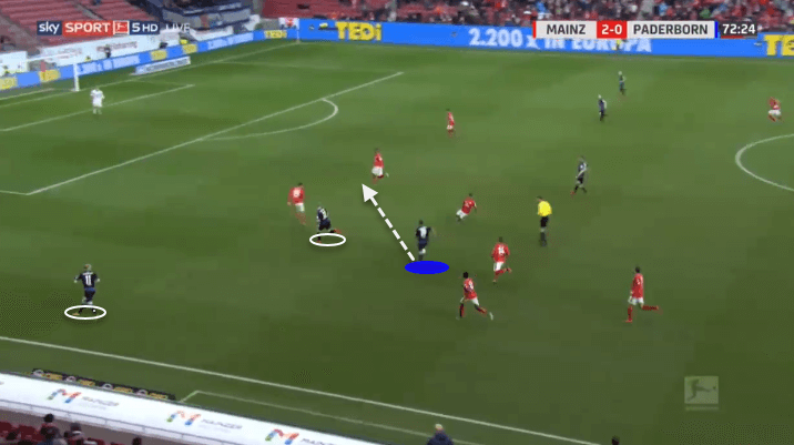 Abdelhamid Sabiri 2019/20 - scout report tactical analysis tactics