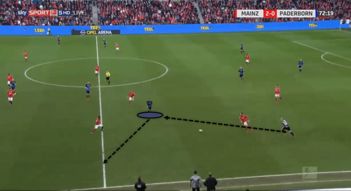 Abdelhamid Sabiri 2019/20 - scout report tactical analysis tactics