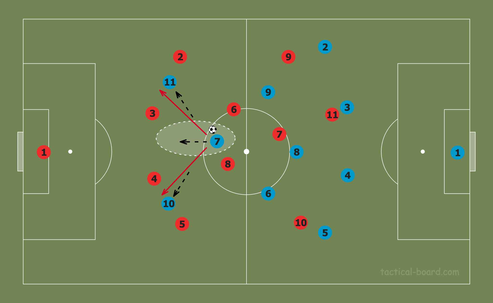 Breaking Down: Arsenal Women - scout report - tactical analysis tactics