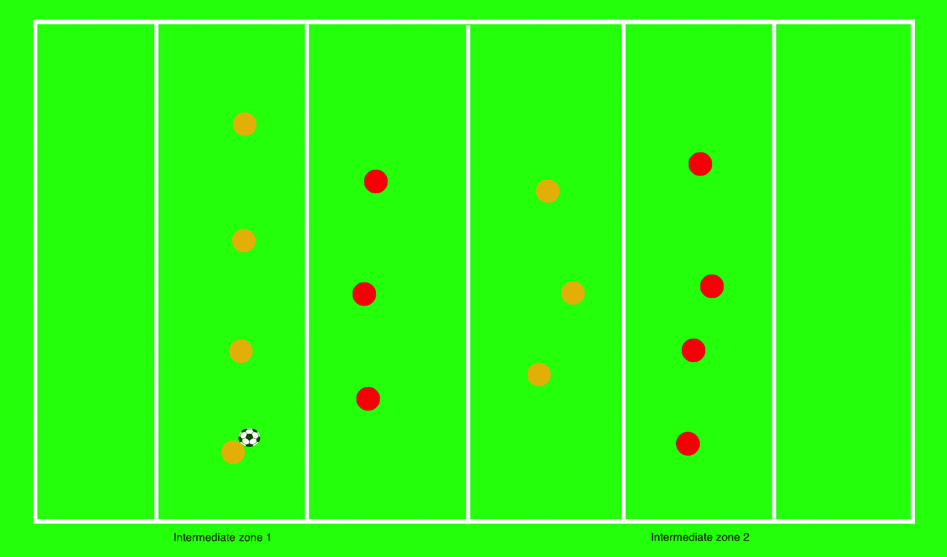 Coaching: Playing between the lines tactical analysis tactics