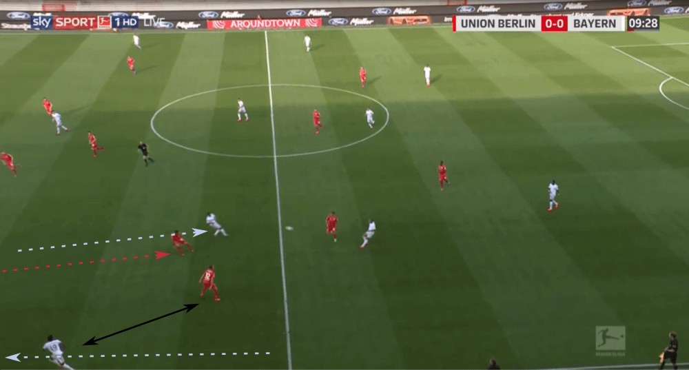 Bundesliga 2019/20: Hertha Berlin vs Union Berlin - tactical analysis tactics