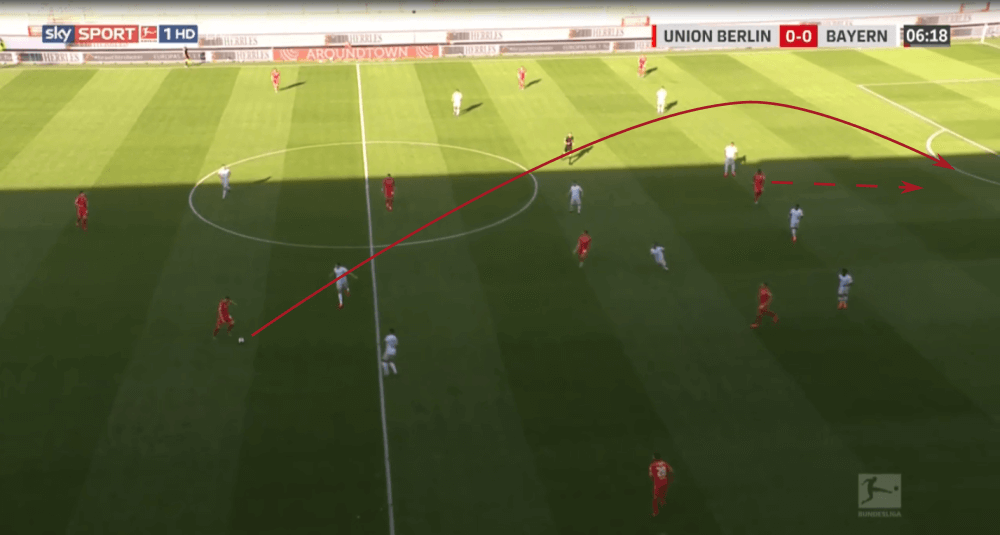 Bundesliga 2019/20: Hertha Berlin vs Union Berlin - tactical analysis tactics