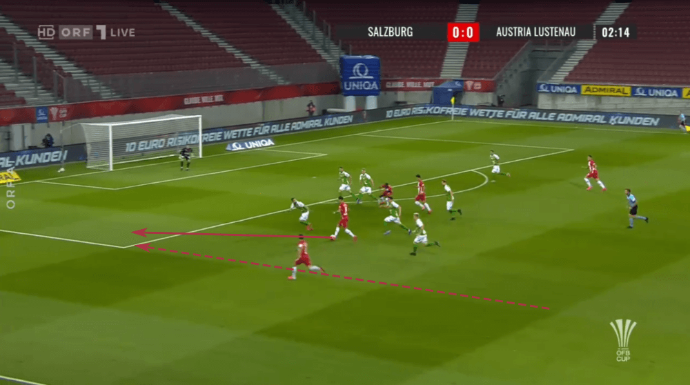 OFB Cup 2019/20: RB Salzburg vs Austria Lustenau - tactical analysis tactics