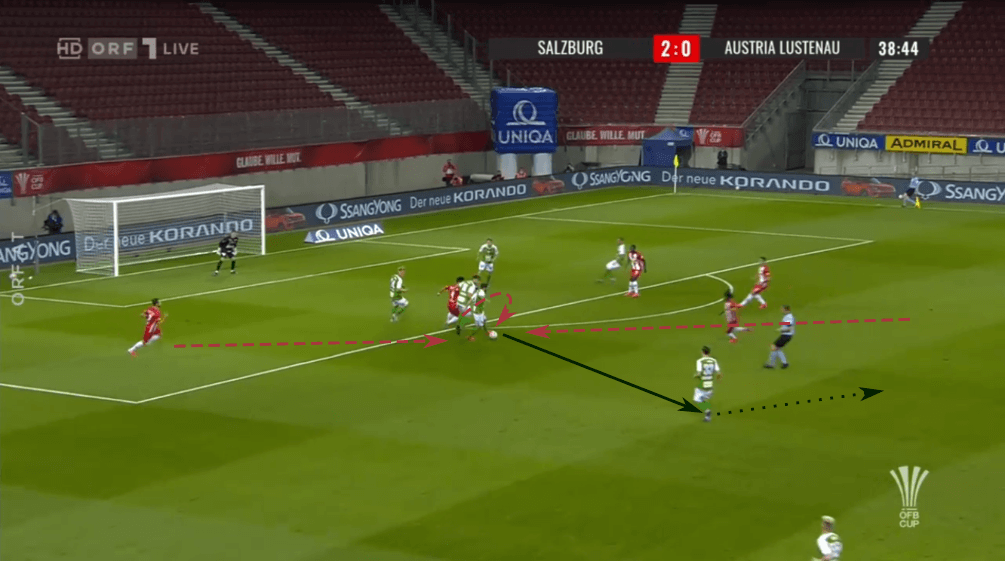 OFB Cup 2019/20: RB Salzburg vs Austria Lustenau - tactical analysis tactics