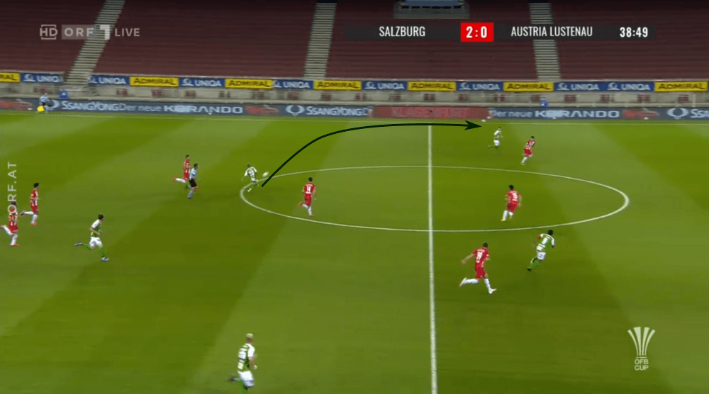 OFB Cup 2019/20: RB Salzburg vs Austria Lustenau - tactical analysis tactics