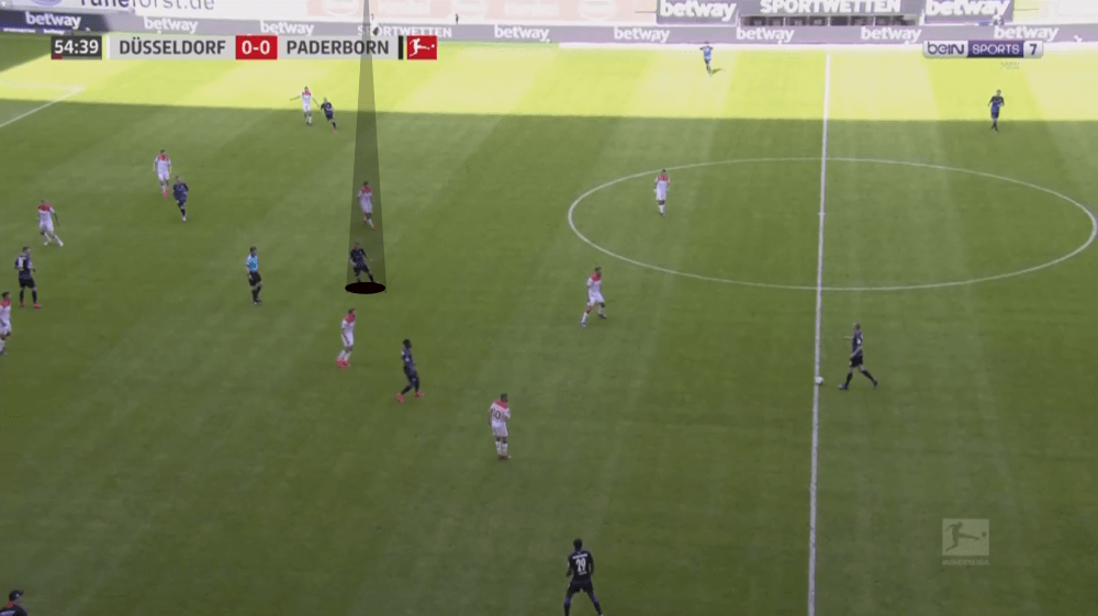 Bundesliga 2019/20: Fortuna Dusseldorf vs Paderborn - tactical analysis tactics