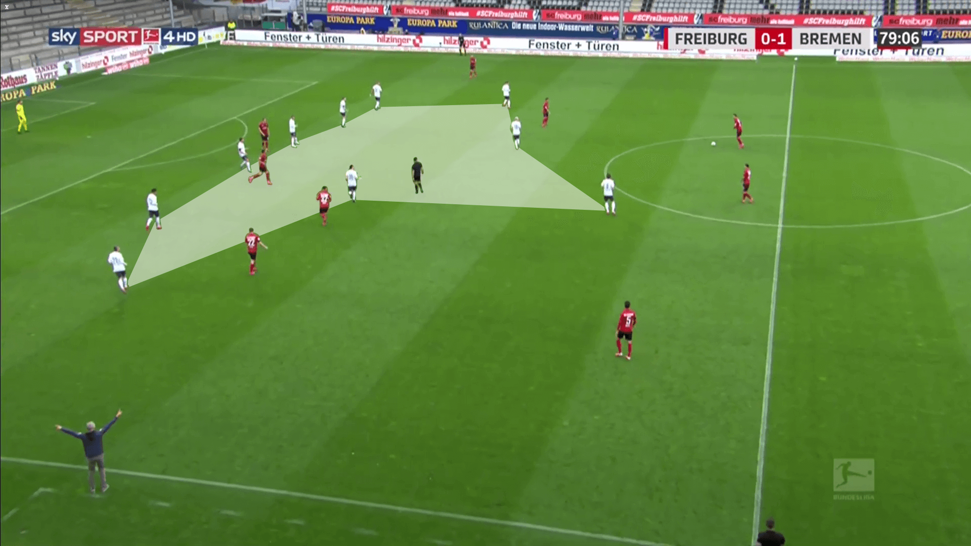 Bundesliga 2019/20: Freiburg vs Werder Bremen - tactical analysis tactics