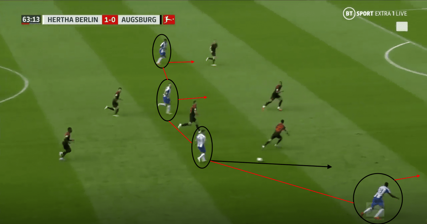 Bundesliga 2019/20: Hertha Berlin vs Augsburg – tactical analysis tactics