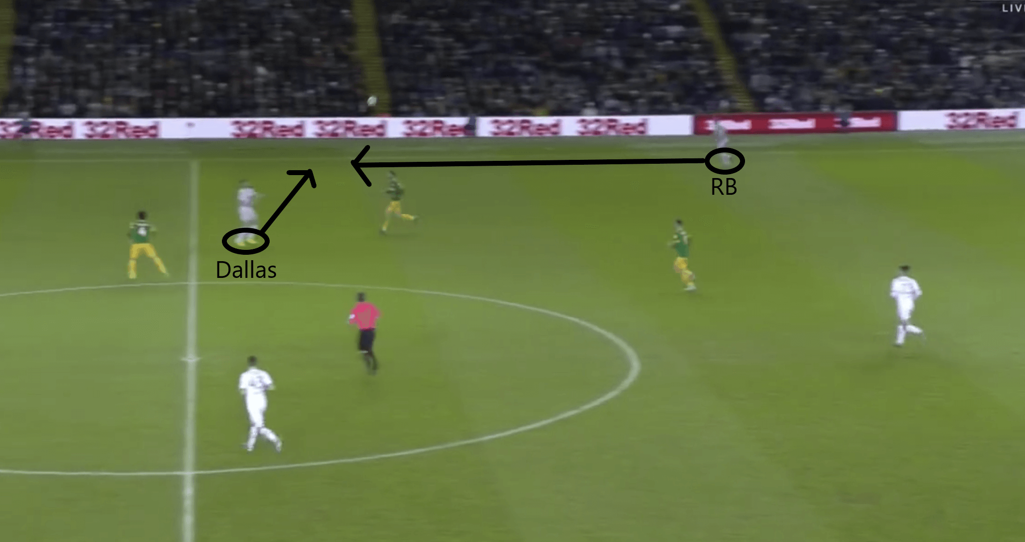 Stuart Dallas 2019/20- scout report- tactical analysis tactics