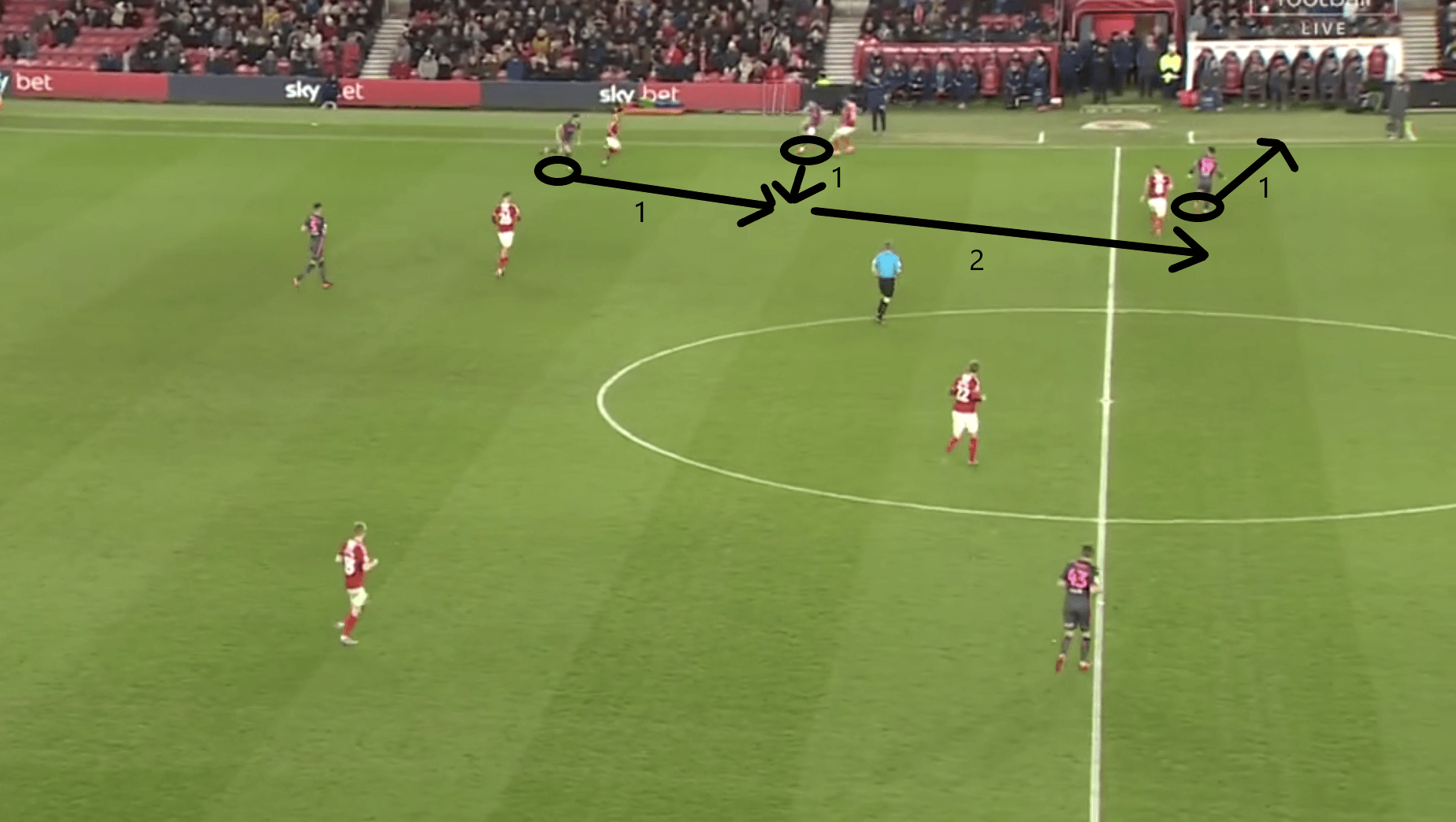 Stuart Dallas 2019/20- scout report- tactical analysis tactics